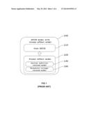 STRESS EFFECT MODEL OPTIMIZATION IN INTEGRATED CIRCUIT SPICE MODEL diagram and image