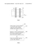 STRESS EFFECT MODEL OPTIMIZATION IN INTEGRATED CIRCUIT SPICE MODEL diagram and image