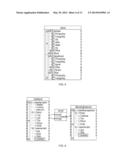 METHOD AND SYSTEM FOR VISUAL DATA MAPPING AND CODE GENERATION TO SUPPORT     DATA INTEGRATION diagram and image