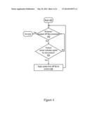 MIGRATION PACKAGE FOR UPDATING MULTIPLE SOFTWARE PRODUCTS diagram and image