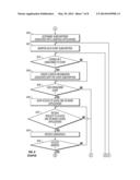 Interfacing Between Native and Web Applications Utilizing a Mobile Module diagram and image