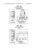 Programming Contextual Interactive User Interface for Television diagram and image