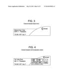 Programming Contextual Interactive User Interface for Television diagram and image