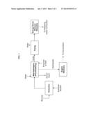 PROCESSES FOR PRODUCING ENERGY-DENSE BIOMASS FOR COMBUSTION diagram and image