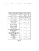 CUTTING ELEMENT AND A METHOD OF MANUFACTURING A CUTTING ELEMENT diagram and image