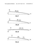 Method and Apparatus for Sorting, Counting and Packaging Pharmaceutical     Drugs and Other Objects diagram and image