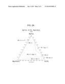 CORDIERITE ALUMINUM MAGNESIUM TITANATE COMPOSITIONS AND CERAMIC ARTICLES     COMPRISING SAME diagram and image