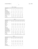 CORDIERITE ALUMINUM MAGNESIUM TITANATE COMPOSITIONS AND CERAMIC ARTICLES     COMPRISING SAME diagram and image