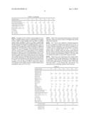 CORDIERITE ALUMINUM MAGNESIUM TITANATE COMPOSITIONS AND CERAMIC ARTICLES     COMPRISING SAME diagram and image