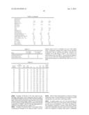 CORDIERITE ALUMINUM MAGNESIUM TITANATE COMPOSITIONS AND CERAMIC ARTICLES     COMPRISING SAME diagram and image