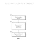 BATTERY CURRENT REGULATION diagram and image