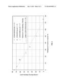 USE OF ALTERNATE REFRIGERANTS IN OPTIMIZED CASCADE PROCESS diagram and image