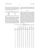 USE OF ALTERNATE REFRIGERANTS IN OPTIMIZED CASCADE PROCESS diagram and image