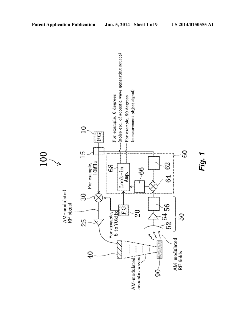 PROPERTY MEASURING DEVICE FOR OBJECT TO BE MEASURED AND PROPERTY MEASURING     METHOD FOR OBJECT TO BE MEASURED - diagram, schematic, and image 02