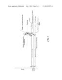 SYSTEM AND METHOD FOR SETTING MEASUREMENT FORCE THRESHOLDS IN A FORCE     SENSING CALIPER diagram and image