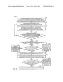 SYSTEM AND METHOD FOR DETECTING MINIMAL VENTILATION SUPPORT WITH     PROPORTIONAL ASSIST VENTILATION PLUS SOFTWARE AND REMOTE MONITORING diagram and image