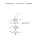 CLEANING ROBOT AND CONTROL METHOD THEREOF diagram and image