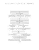 Method for Cleaning Metals, Oils, and Solvents from Contaminated Wipers,     Cloths, Towels, and the Same diagram and image