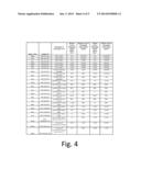 Method for Cleaning Metals, Oils, and Solvents from Contaminated Wipers,     Cloths, Towels, and the Same diagram and image