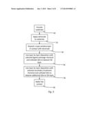 SECONDARY TREATMENT OF FILMS OF COLLOIDAL QUANTUM DOTS FOR OPTOELECTRONICS     AND DEVICES PRODUCED THEREBY diagram and image