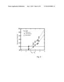 SECONDARY TREATMENT OF FILMS OF COLLOIDAL QUANTUM DOTS FOR OPTOELECTRONICS     AND DEVICES PRODUCED THEREBY diagram and image