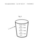 Small Bag Funnel diagram and image