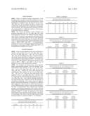 MULTI-ELEMENT ALLOY MATERIAL AND METHOD OF MANUFACTURING THE SAME diagram and image