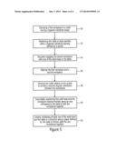 LINEAR FRICTION WELDING MACHINE AND ASSOCIATED METHOD diagram and image