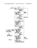 Tractor Communication/Control and Select Fire Perforating Switch     Simulations diagram and image