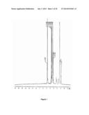 FOAMING COMPOSITION WITH WETTABILITY MODIFYING AND CORROSION INHIBITORY     PROPERTIES FOR HIGH TEMPERATURE AND ULTRA-HIGH SALINITY diagram and image