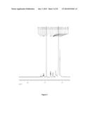 FOAMING COMPOSITION WITH WETTABILITY MODIFYING AND CORROSION INHIBITORY     PROPERTIES FOR HIGH TEMPERATURE AND ULTRA-HIGH SALINITY diagram and image