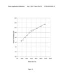 FOAMING COMPOSITION WITH WETTABILITY MODIFYING AND CORROSION INHIBITORY     PROPERTIES FOR HIGH TEMPERATURE AND ULTRA-HIGH SALINITY diagram and image