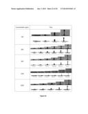 FOAMING COMPOSITION WITH WETTABILITY MODIFYING AND CORROSION INHIBITORY     PROPERTIES FOR HIGH TEMPERATURE AND ULTRA-HIGH SALINITY diagram and image