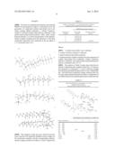 FOAMING COMPOSITION WITH WETTABILITY MODIFYING AND CORROSION INHIBITORY     PROPERTIES FOR HIGH TEMPERATURE AND ULTRA-HIGH SALINITY diagram and image