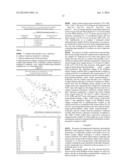 FOAMING COMPOSITION WITH WETTABILITY MODIFYING AND CORROSION INHIBITORY     PROPERTIES FOR HIGH TEMPERATURE AND ULTRA-HIGH SALINITY diagram and image