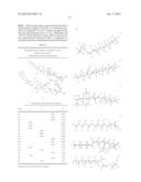 FOAMING COMPOSITION WITH WETTABILITY MODIFYING AND CORROSION INHIBITORY     PROPERTIES FOR HIGH TEMPERATURE AND ULTRA-HIGH SALINITY diagram and image