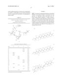 FOAMING COMPOSITION WITH WETTABILITY MODIFYING AND CORROSION INHIBITORY     PROPERTIES FOR HIGH TEMPERATURE AND ULTRA-HIGH SALINITY diagram and image