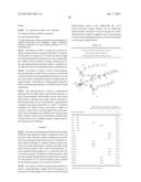 FOAMING COMPOSITION WITH WETTABILITY MODIFYING AND CORROSION INHIBITORY     PROPERTIES FOR HIGH TEMPERATURE AND ULTRA-HIGH SALINITY diagram and image