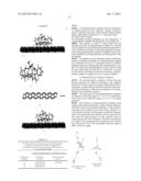 FOAMING COMPOSITION WITH WETTABILITY MODIFYING AND CORROSION INHIBITORY     PROPERTIES FOR HIGH TEMPERATURE AND ULTRA-HIGH SALINITY diagram and image