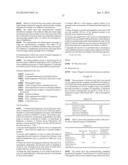 FOAMING COMPOSITION WITH WETTABILITY MODIFYING AND CORROSION INHIBITORY     PROPERTIES FOR HIGH TEMPERATURE AND ULTRA-HIGH SALINITY diagram and image