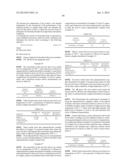 FOAMING COMPOSITION WITH WETTABILITY MODIFYING AND CORROSION INHIBITORY     PROPERTIES FOR HIGH TEMPERATURE AND ULTRA-HIGH SALINITY diagram and image