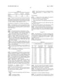 FOAMING COMPOSITION WITH WETTABILITY MODIFYING AND CORROSION INHIBITORY     PROPERTIES FOR HIGH TEMPERATURE AND ULTRA-HIGH SALINITY diagram and image