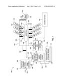 CO2 FRACTURING SYSTEM AND METHOD OF USE diagram and image