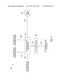 CO2 FRACTURING SYSTEM AND METHOD OF USE diagram and image