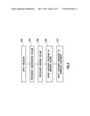 Hybrid-Tieback Seal Assembly Using Method and System for Interventionless     Hydraulic Setting of Equipment when Performing Subterranean Operations diagram and image