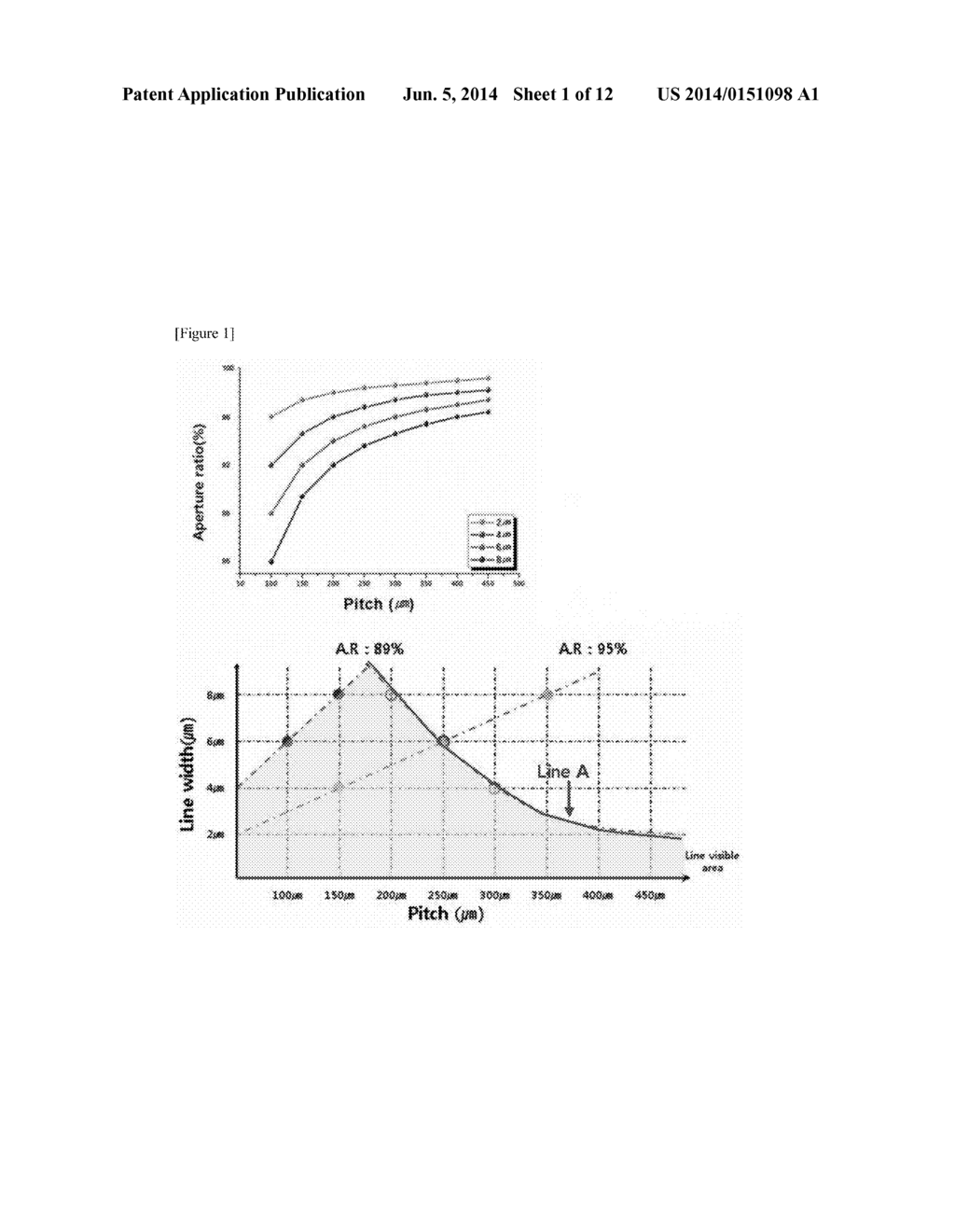 CONDUCTIVE SUBSTRATE COMPRISING CONDUCTIVE PATTERN AND TOUCH PANEL     COMPRISING SAME - diagram, schematic, and image 02