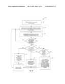 AUTOMATED DIRECTIONAL DRILLING APPARATUS AND METHODS diagram and image