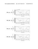 DIFFERENTIAL DETECTION COIN DISCRIMINATION SYSTEMS AND METHODS FOR USE     WITH CONSUMER-OPERATED KIOSKS AND THE LIKE diagram and image