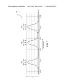 DIFFERENTIAL DETECTION COIN DISCRIMINATION SYSTEMS AND METHODS FOR USE     WITH CONSUMER-OPERATED KIOSKS AND THE LIKE diagram and image