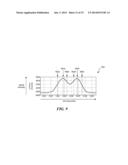 DIFFERENTIAL DETECTION COIN DISCRIMINATION SYSTEMS AND METHODS FOR USE     WITH CONSUMER-OPERATED KIOSKS AND THE LIKE diagram and image